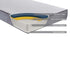 SleepSoul Paradise Pocket Sprung Coolgel Mattress